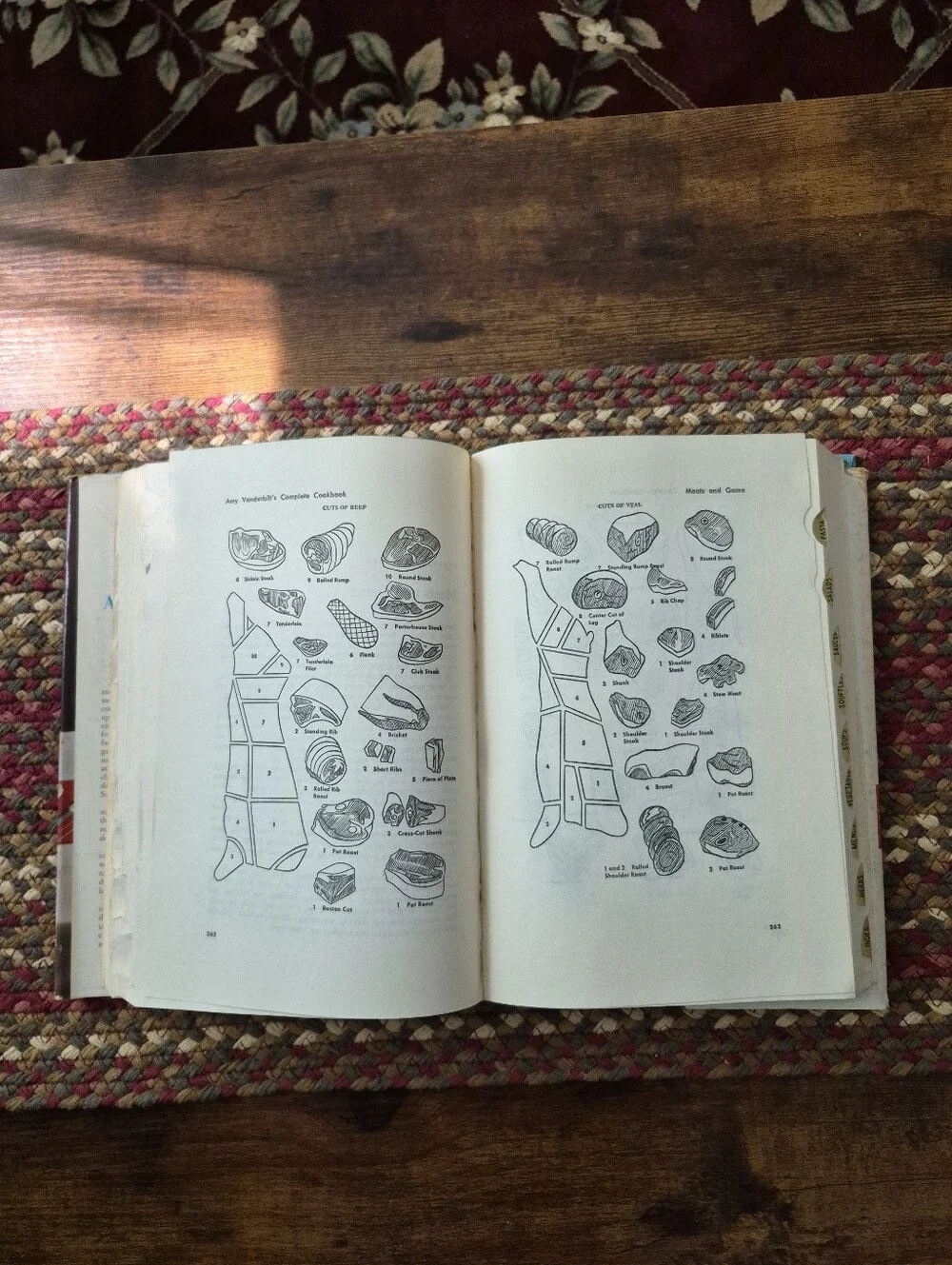 Amy Vanderbilt’s Complete Cookbook